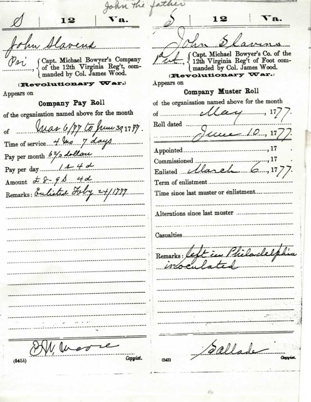 Muster rolls